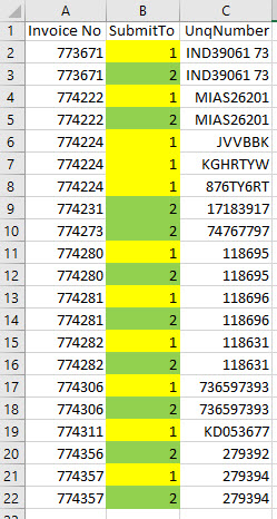 Solved: Compare values from 2 rows - Microsoft Fabric Community