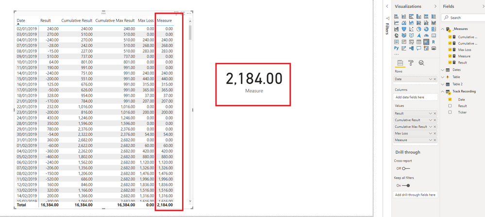 Solved: Transform multiple measures in a single one inside ...