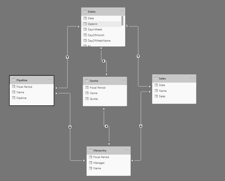 Data_Model.JPG