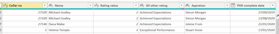 Solved: Removing duplicates - Microsoft Fabric Community