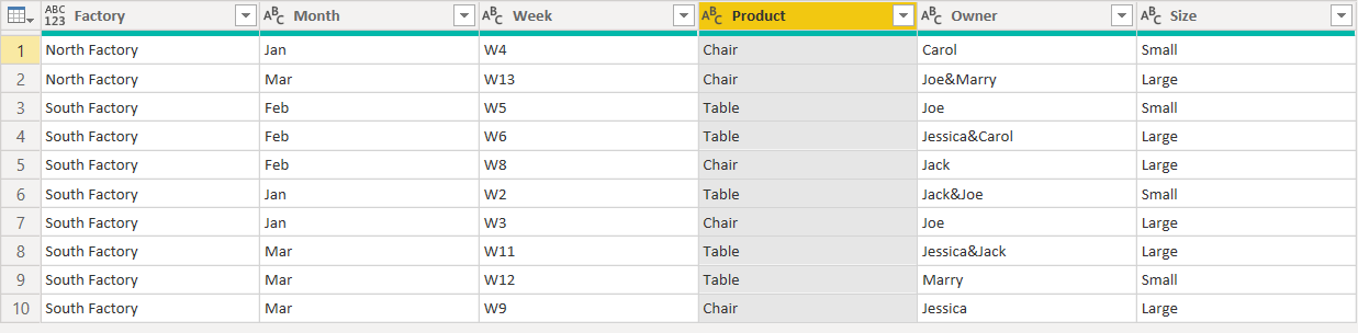 Transform data in matrix - Microsoft Fabric Community