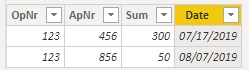 Solved: MAX return wrong results - Microsoft Fabric Community