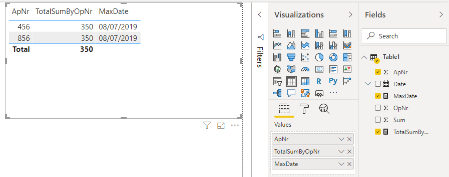 Solved: MAX return wrong results - Microsoft Fabric Community