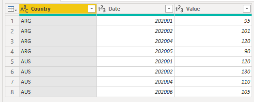 Solved: LOOP to Look up the value in M Query - Microsoft Fabric Community