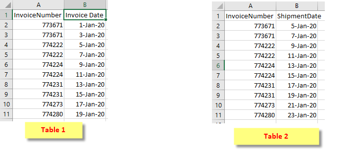 Calculate number of days between 2 dates - Differe... - Microsoft ...