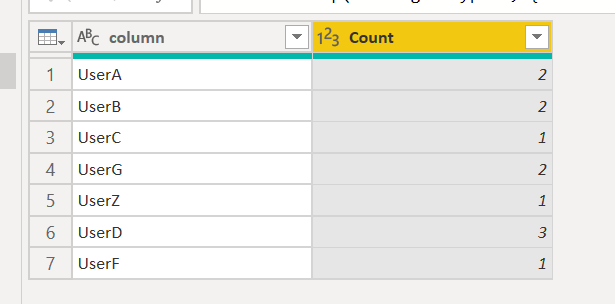 Solved: Count multiple strings in a column - Microsoft Fabric Community