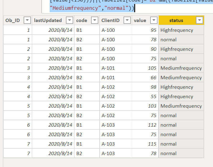 Solved: Based on the Value column to calculate the count o ...