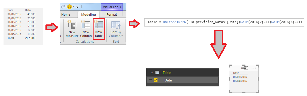 Custom Visual Filter- Between option for date fiel... - Microsoft ...