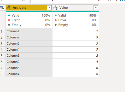 Solved: Multiple Bar Char - Microsoft Fabric Community