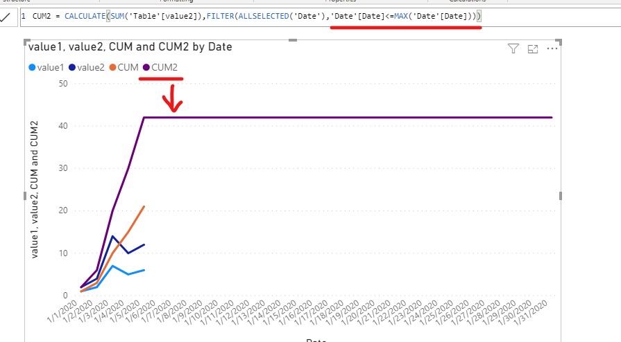 Solved: accmulative line graph - Microsoft Fabric Community