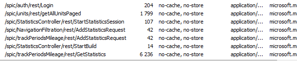 Solved: PQ skips steps when loading data into the model - Microsoft ...