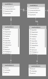 PowerBI model help.png