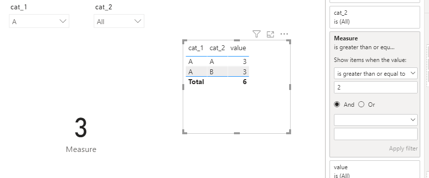 Solved: Using Measure as a Visual Level Filter - Microsoft Fabric Community