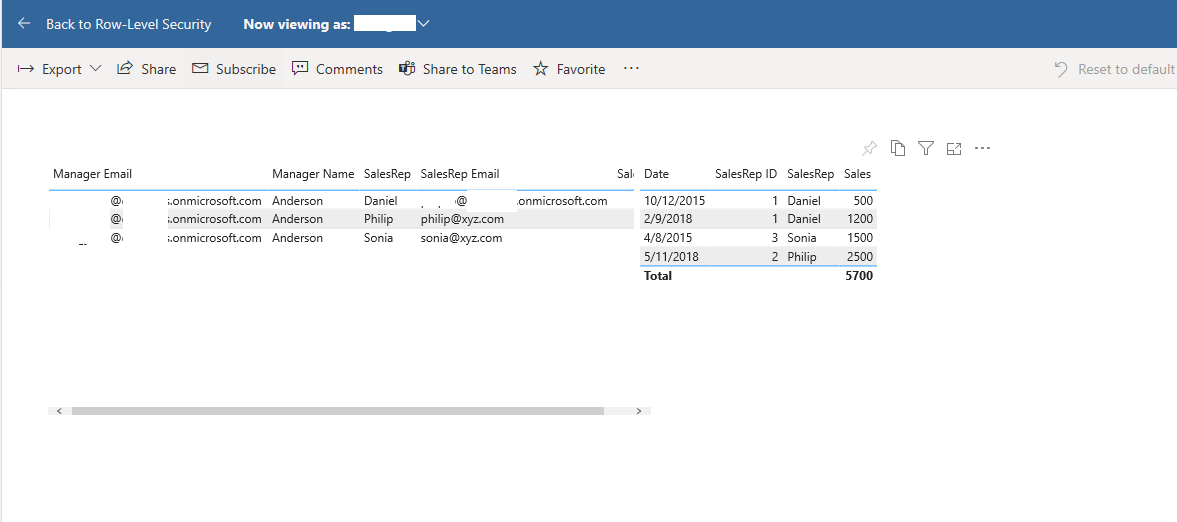Solved: Dynamic Row level security - Microsoft Fabric Community