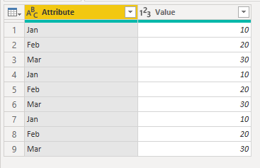 Solved: Summary table based off another table - Microsoft Fabric Community