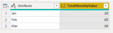 Solved: Summary table based off another table - Microsoft Fabric Community