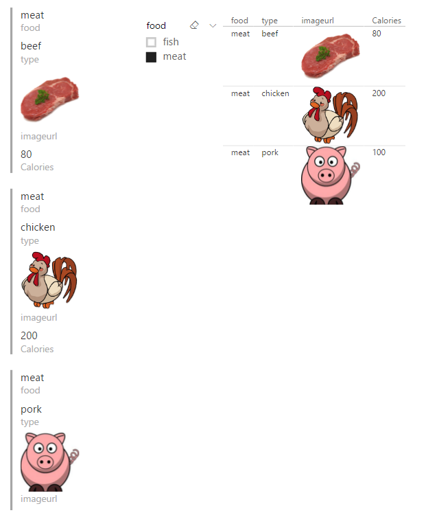 Solved: Dynamic sets of images based on filter - Microsoft Fabric Community