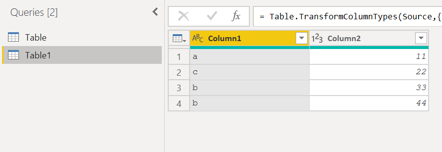 Nested loop in M Code question - Microsoft Fabric Community