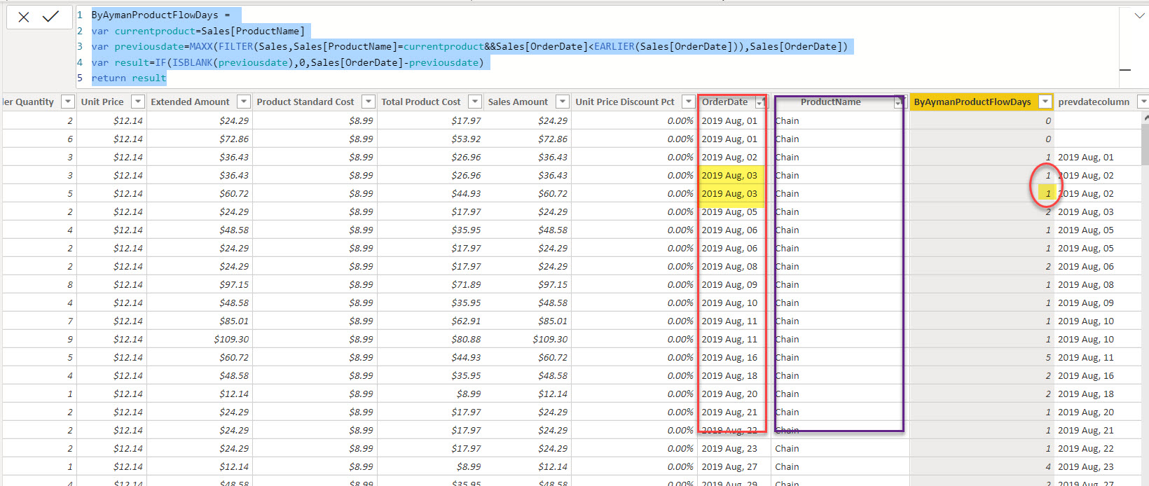 Subtract dates in the same column and return zero ... - Microsoft ...