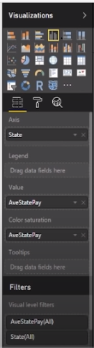 Solved: Visualization panel - Microsoft Fabric Community