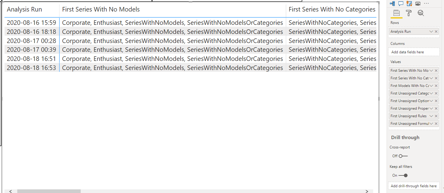 Solved: Creating rows within a a cell. - Microsoft Fabric Community