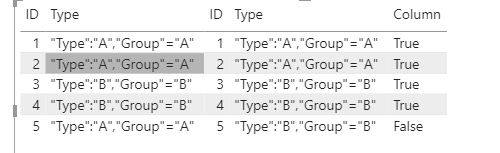 Solved: Issues with one to one relationship - Microsoft Fabric Community