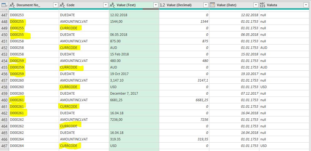 Solved: List value if conditions are true - Microsoft Fabric Community