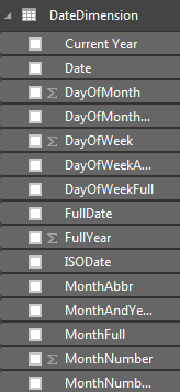How to use date filter in slicer. - Page 2 - Microsoft Fabric Community