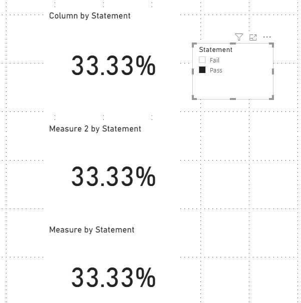 Solved: KPI card visual - Microsoft Fabric Community