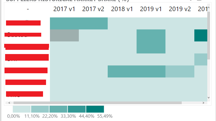 PBIDesktop_stvngpT2Js.png