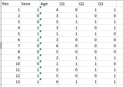 Python analysis - Microsoft Fabric Community