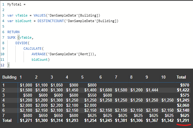 Solved: Total of Total Column - Microsoft Fabric Community