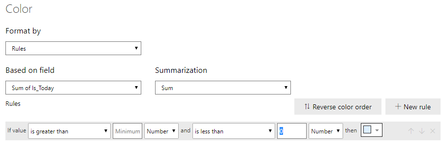 Solved: Conditional colour format on data card - Microsoft Fabric Community