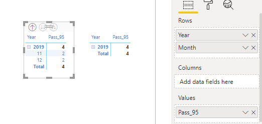 Solved: Get the number of item based on multiple column - Microsoft ...
