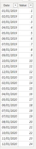 Create new calculated table by date range - Microsoft Fabric Community