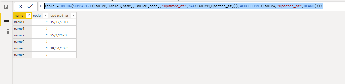 Solved: DAX Get latest value with from other tableau based ...