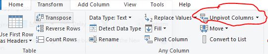 Solved: Count values from multiple fields - Microsoft Fabric Community
