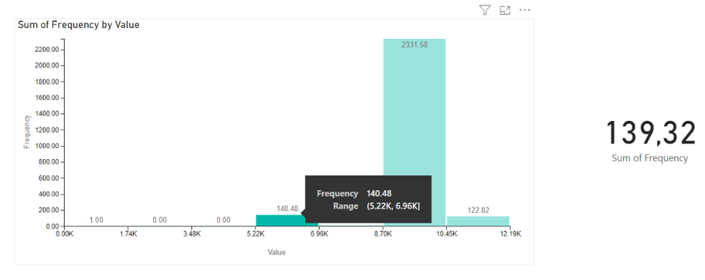 Histogram_test.png