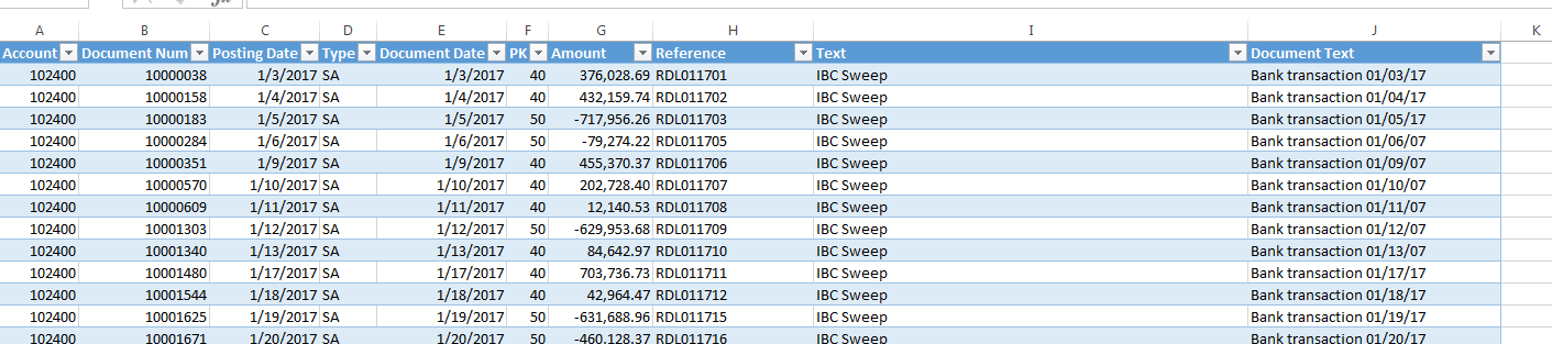 Solved: Sales trend and latest month detailed required bas ...