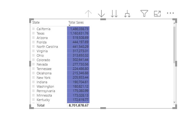 Solved: Color Formatting on Matrix - Microsoft Fabric Community