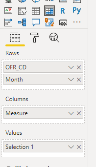 Unable to sort dynamic measures within matrix - Microsoft Fabric Community