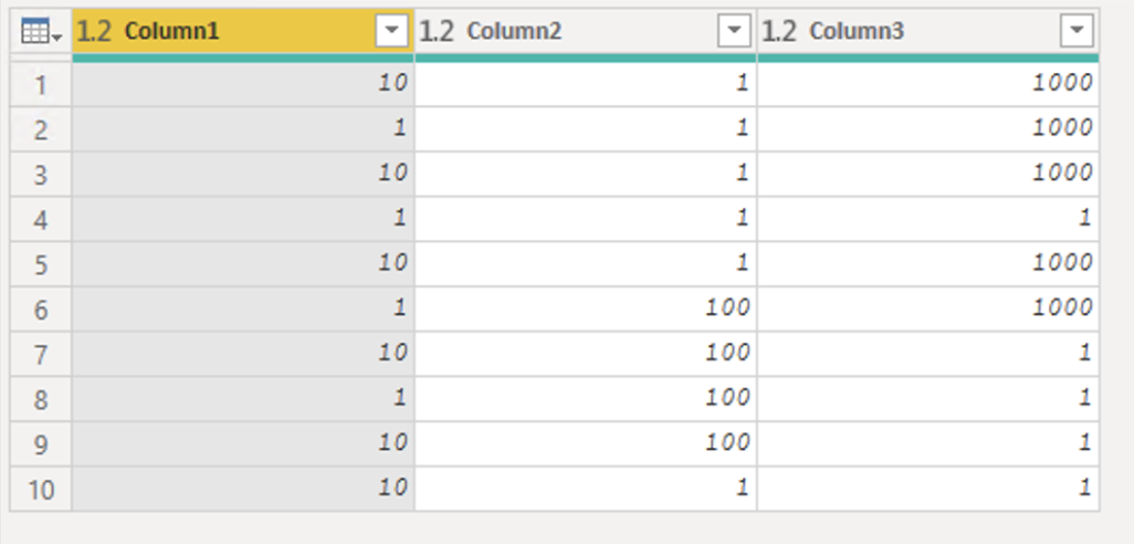 Solved: Table.Profile sum based on another column - Microsoft Fabric ...