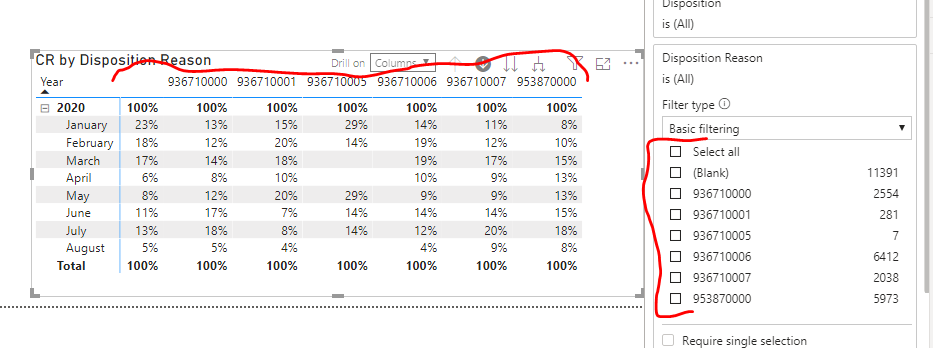 Solved: Need to be able to count blank values - Microsoft Fabric Community