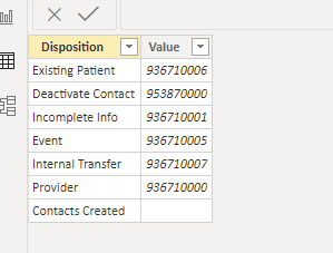 dispositions table.PNG