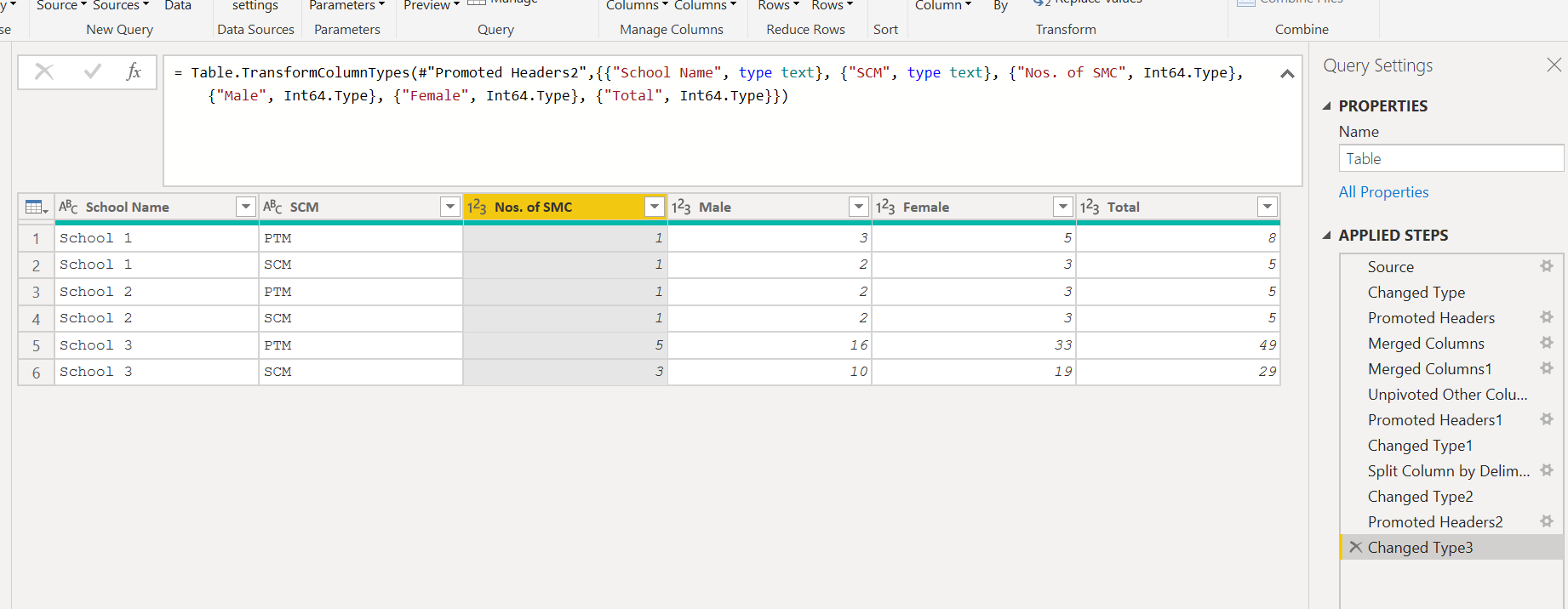 Solved: How to convert data from multiple merged columns a ...