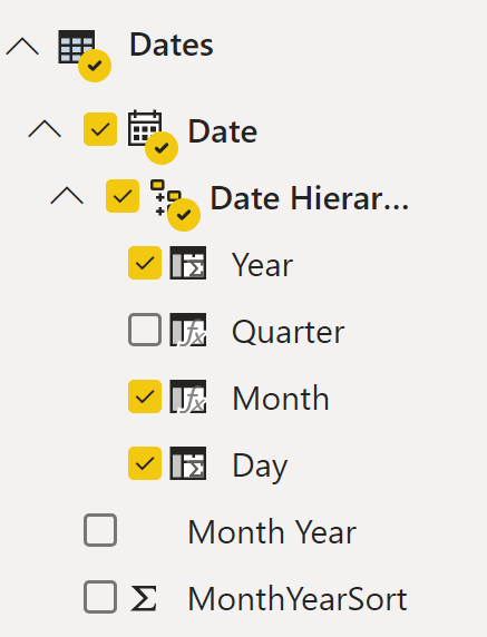 Date Hierarchy matrix - Microsoft Fabric Community