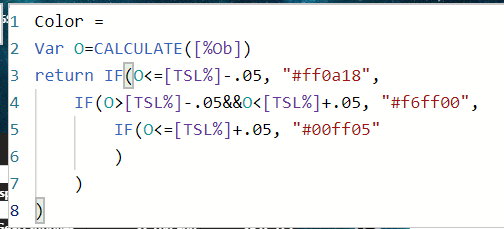 Solved: Creating Conditional color format based on a chang ...