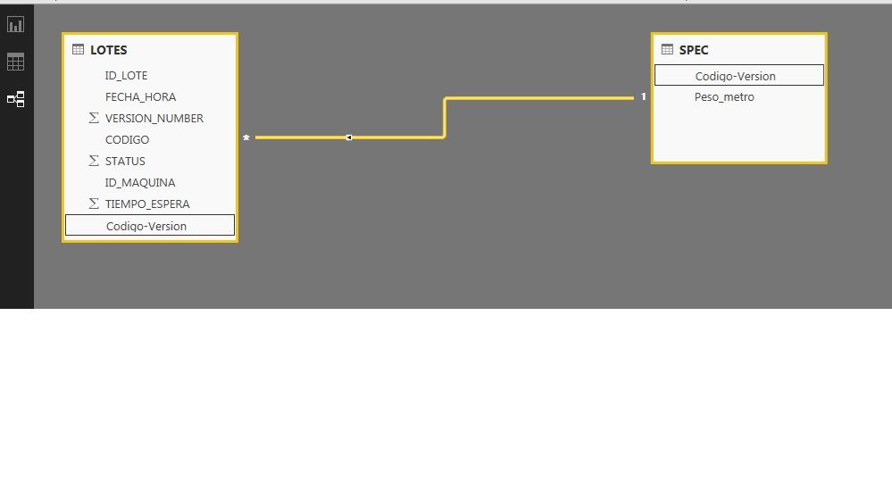 One to many relation between SPEC (Codigo-Version) and LOTES(Codigo-Version)