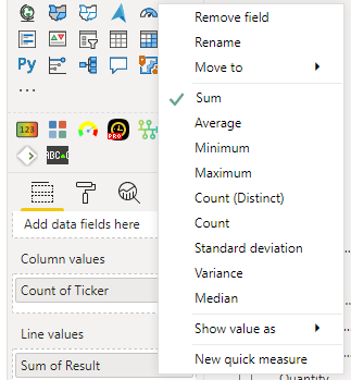 Solved: plot Chart time - Microsoft Fabric Community