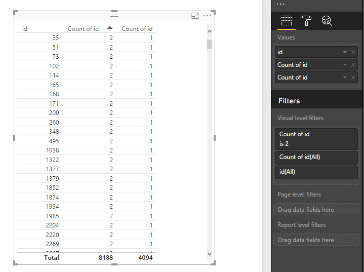 Duplicates values exist in a column when in report... - Microsoft ...